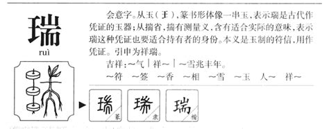 瑞 五行|瑞字的五行属什么